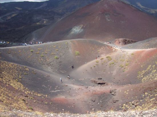 Etna Yanarda