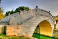 Chinese Mostar Bridge